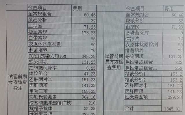 贵阳市第二人民医院试管婴儿价格表，2022全